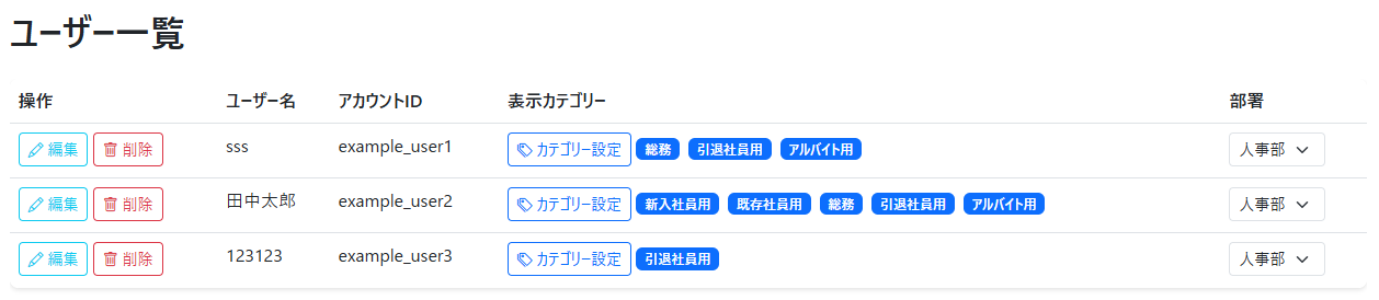 ユーザー管理